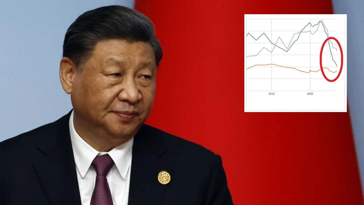 ‘So toxic’: Sign major China crash is here