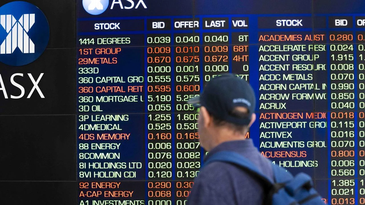 ASX closes up, but down for the week