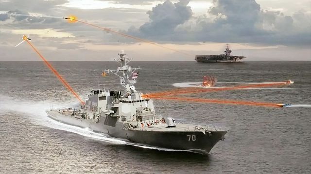 China is putting high-energy weapons on its Type 057 warship